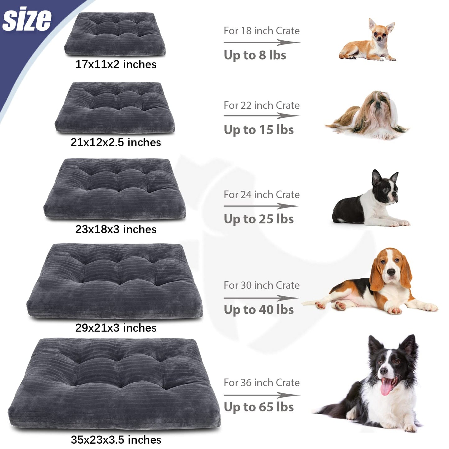 Dog Crate Bed Washable Dog Beds for Large Dogs Deluxe Thick Flannel Fluffy Comfy Kennel Pad Anti-Slip & Anti-Scratch Pet Sleeping Mat, 35 x 23 Inch, Gray