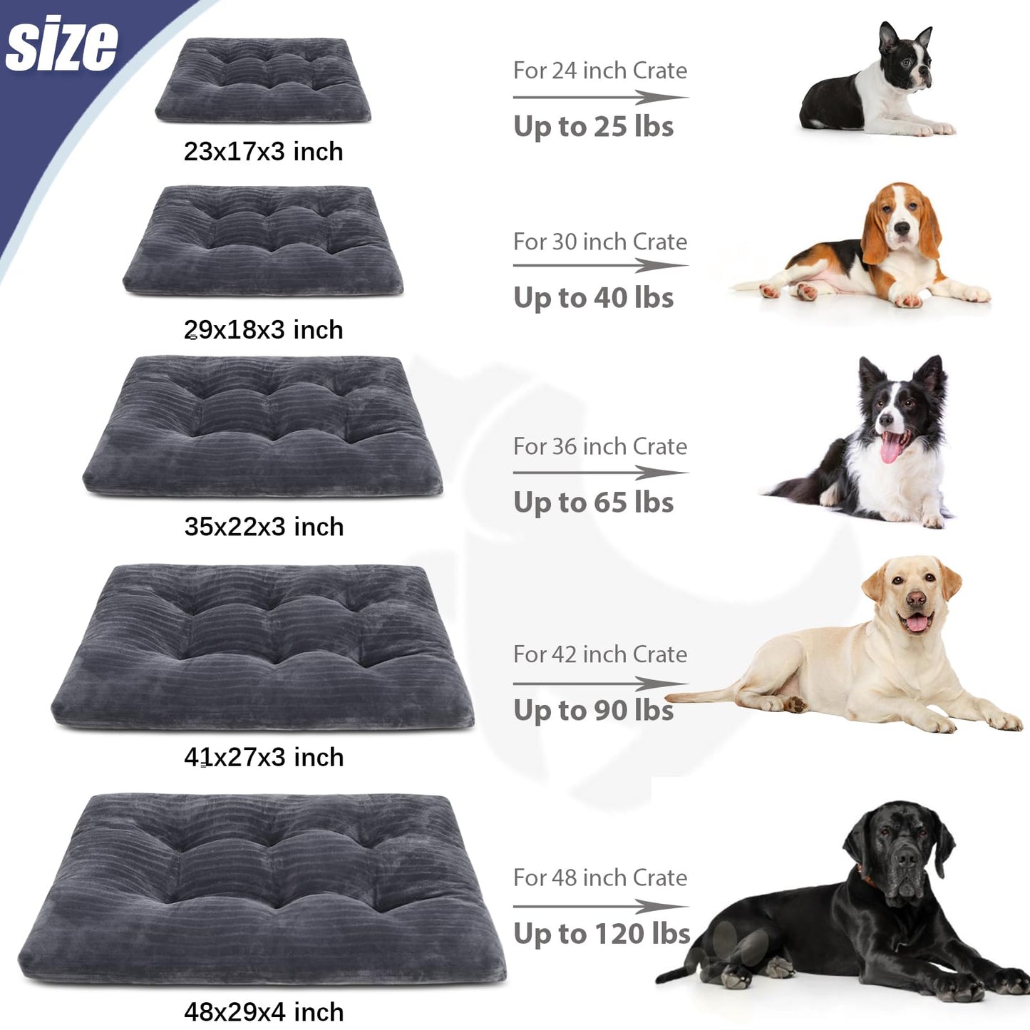 Dog Crate Bed Washable Dog Beds for Large Dogs Deluxe Thick Flannel Fluffy Comfy Kennel Pad Anti-Slip & Anti-Scratch Pet Sleeping Mat, 35 x 23 Inch, Gray