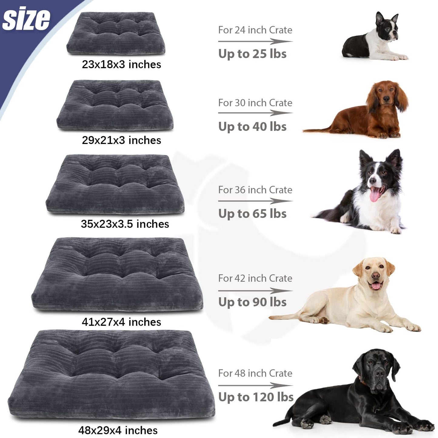 Dog Crate Bed Washable Dog Beds for Large Dogs Deluxe Thick Flannel Fluffy Comfy Kennel Pad Anti-Slip & Anti-Scratch Pet Sleeping Mat, 35 x 23 Inch, Gray