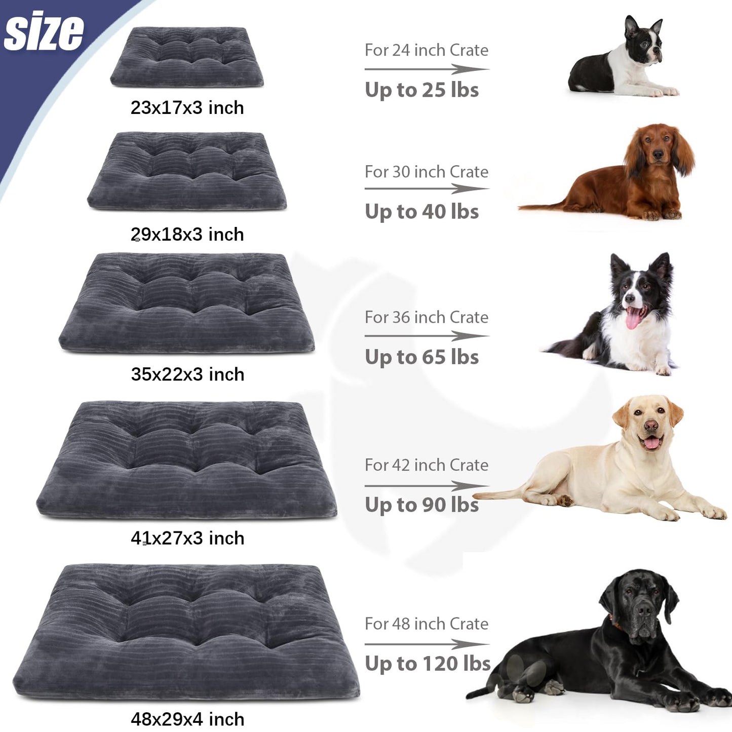 Dog Crate Bed Washable Dog Beds for Large Dogs Deluxe Thick Flannel Fluffy Comfy Kennel Pad Anti-Slip & Anti-Scratch Pet Sleeping Mat, 35 x 23 Inch, Gray