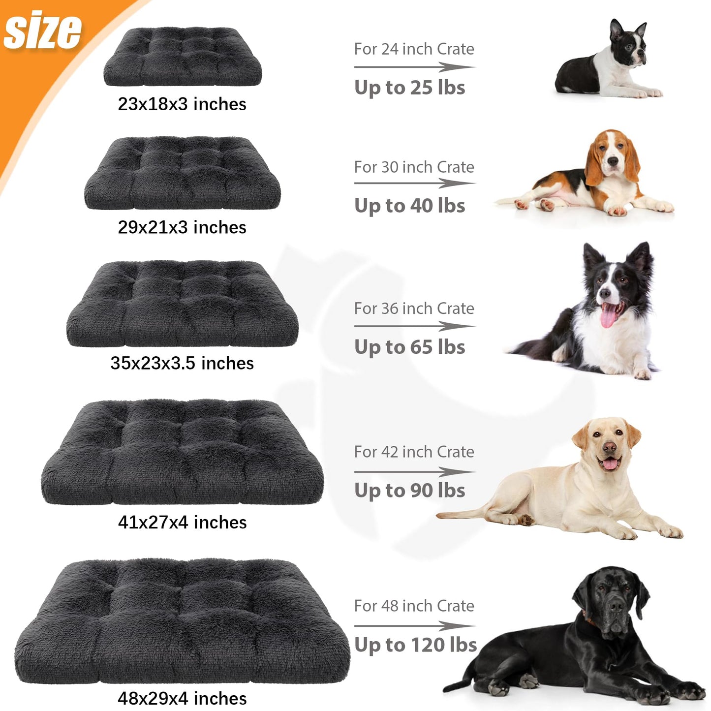 Dog Crate Bed Washable Dog Beds for Large Dogs Deluxe Thick Flannel Fluffy Comfy Kennel Pad Anti-Slip & Anti-Scratch Pet Sleeping Mat, 35 x 23 Inch, Gray